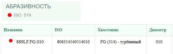 889LF.FG.010инфо